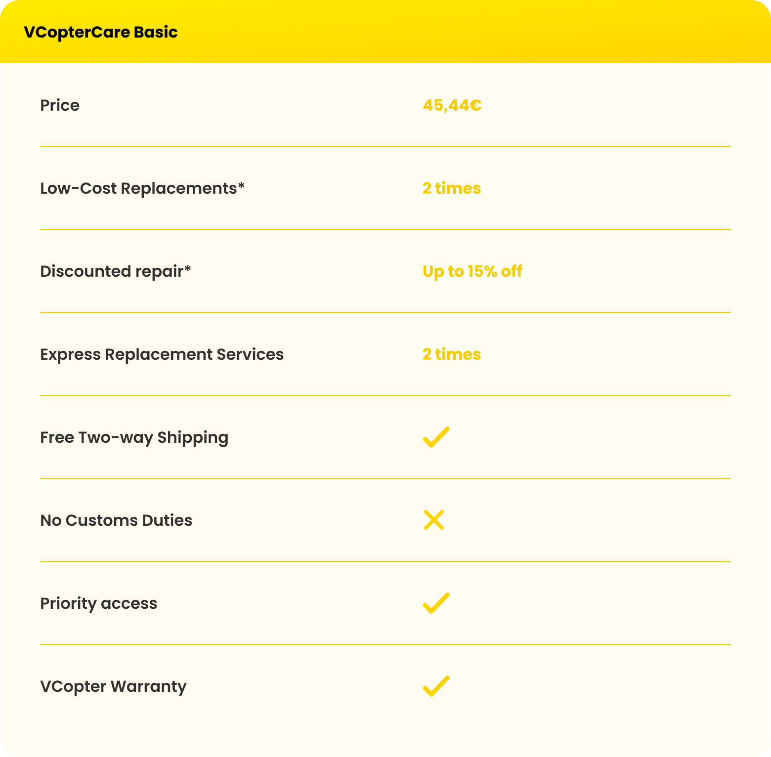 image loading