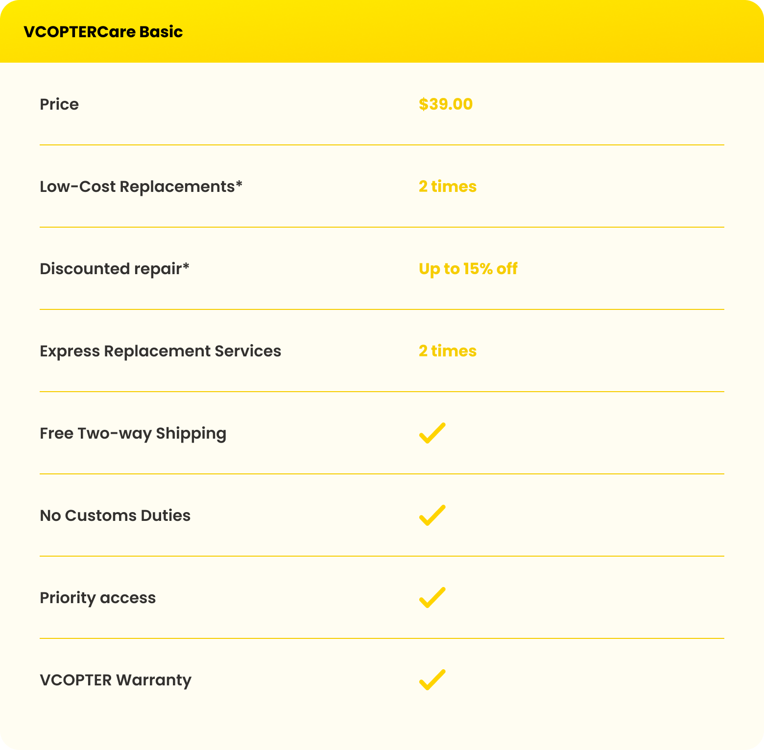 image loading